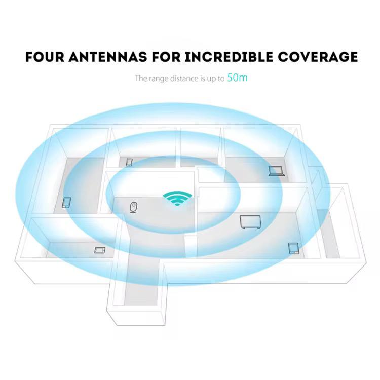 Attention : Ce n’est pas un Wi-Fi ! Répéteur WiFi Puissant – Boostez Votre Signal Internet Instantanément