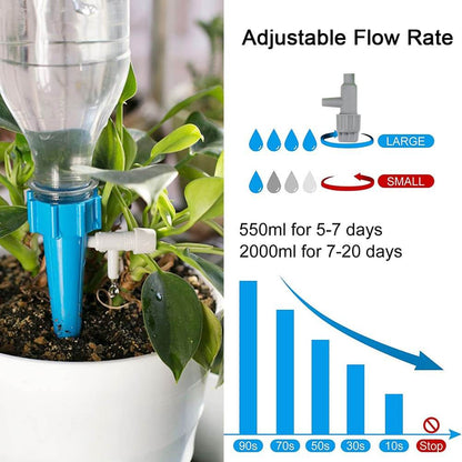 Pour toutes vos plantations- Appareils d'arrosage goutte à goutte automatique pour plantes à libération lente - Lot de 15 Pieces-35$